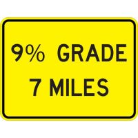 Percent Grade (distance) Miles W7-3B