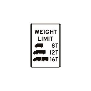 Weight Limit Symbolic - R12-5